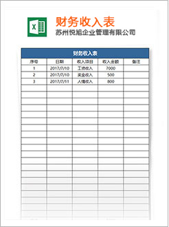 新抚代理记账